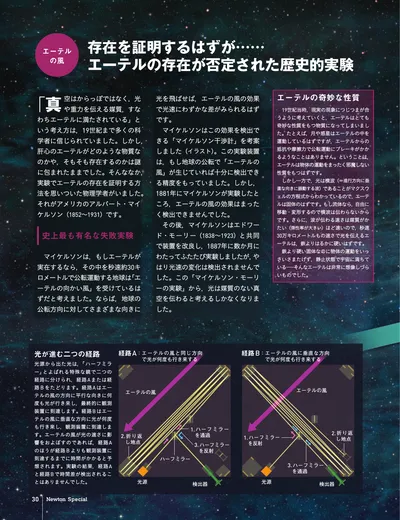 ページ 