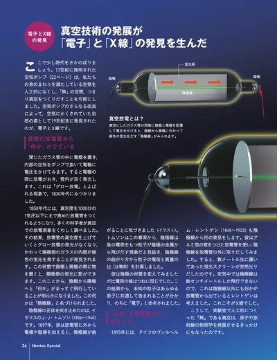 ページ 