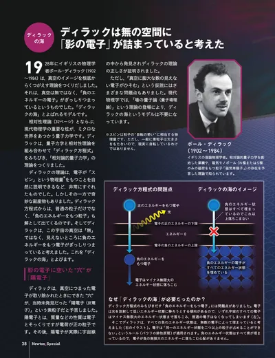 ページ 