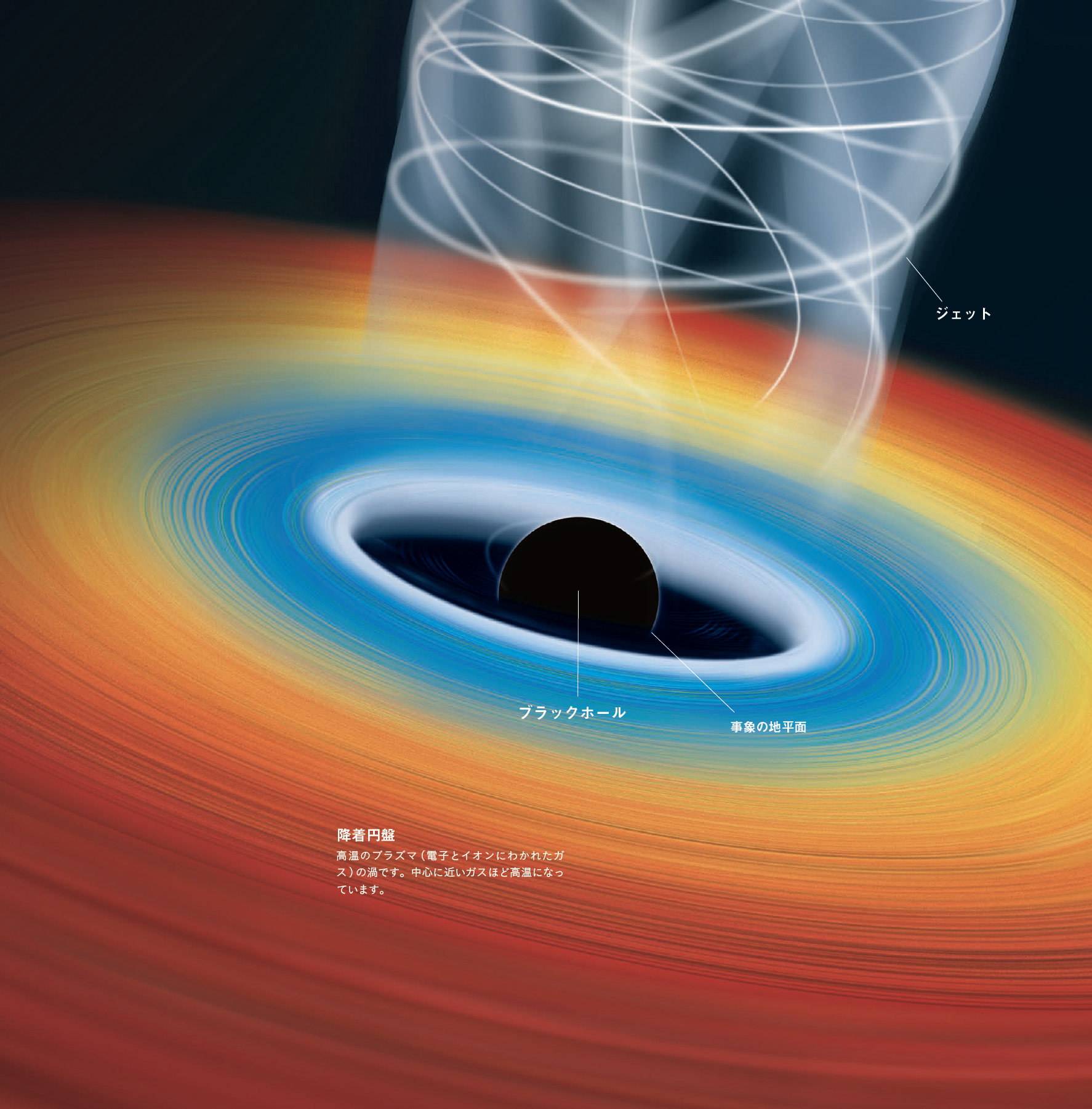 【ブラックホールとは】観測が進むほどに深まるブラックホールの謎