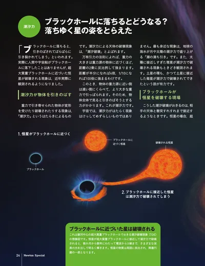 ページ 