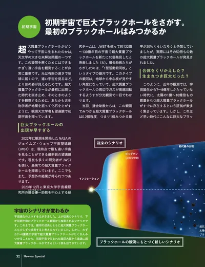 ページ 