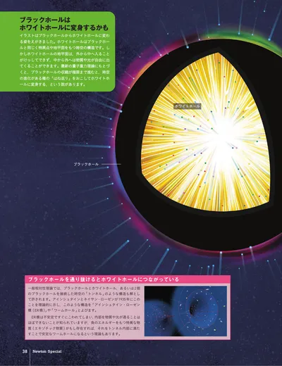 ページ 