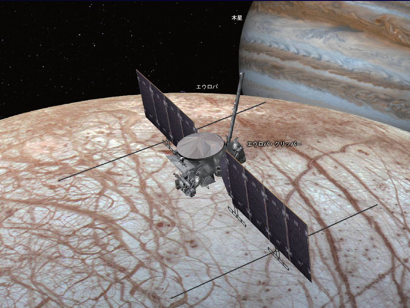 【注目の探査計画②】2030年代，木星の衛星エウロパや土星の衛星タイタンに次々と探査機が送りこまれる