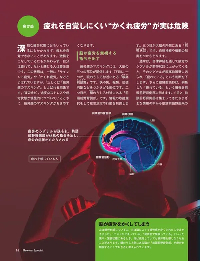 ページ 