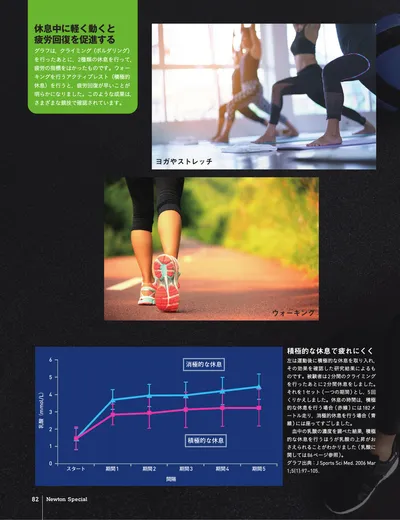ページ 