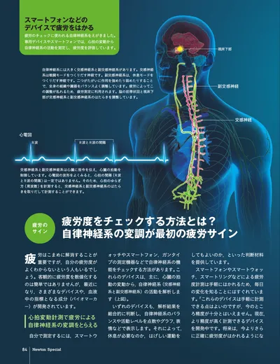 ページ 