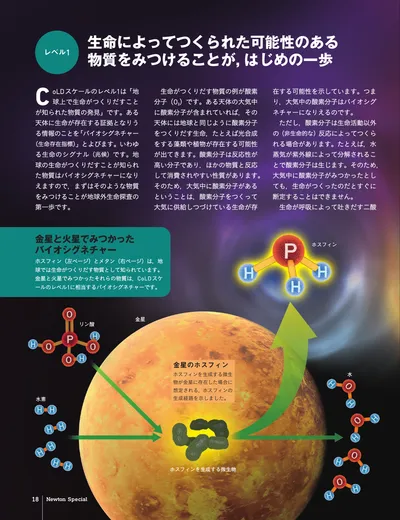 ページ 