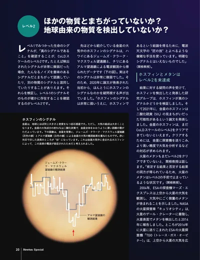 ページ 