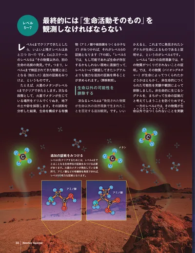 ページ 