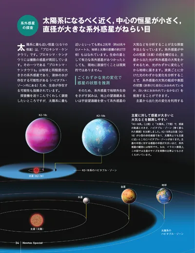 ページ 
