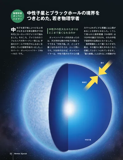 ページ 