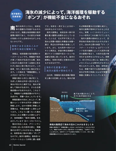 ページ 