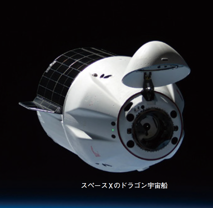 【宇宙ビジネスの今後】宇宙は産業の「イネーブラー」として，食品やエンタメの市場を拡大させる可能性