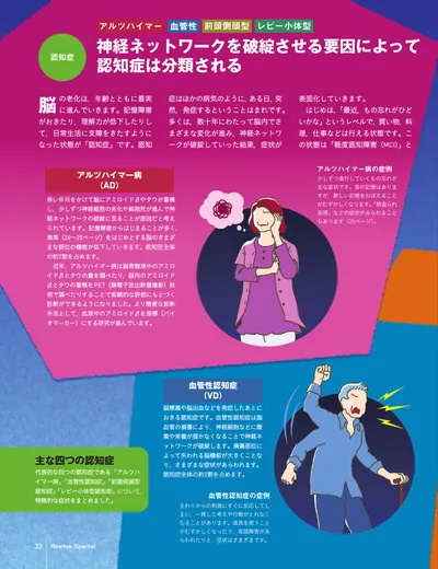 ページ 