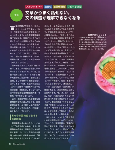 ページ 