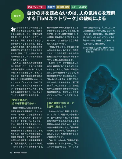 ページ 