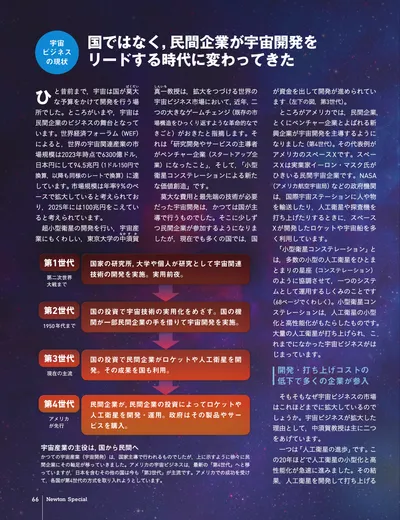 ページ 