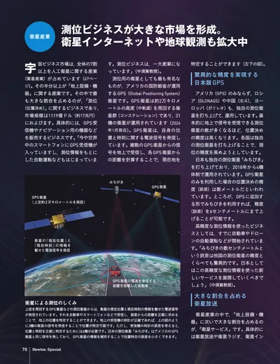 ページ 