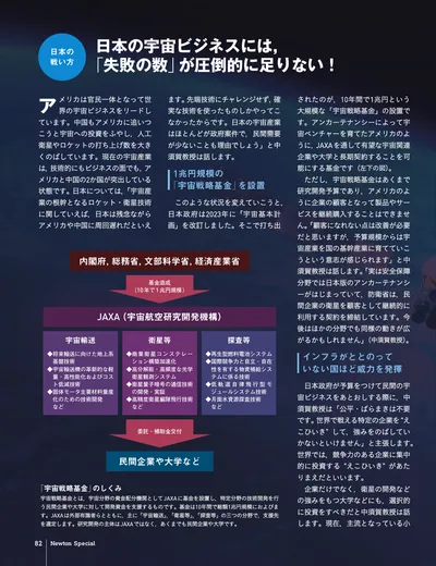 ページ 