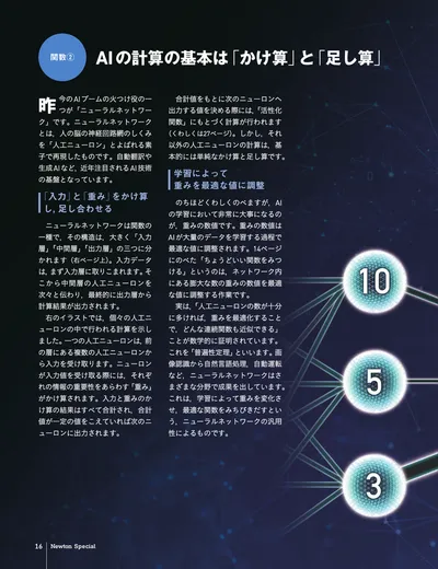 ページ 