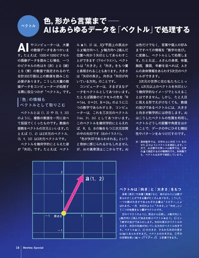 ページ 