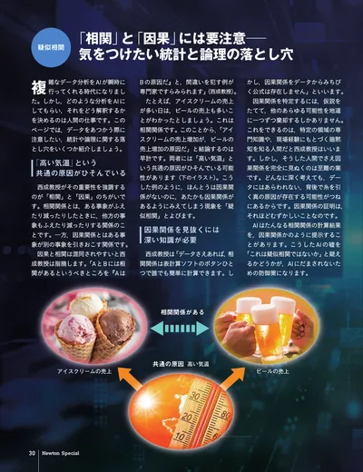 ページ 