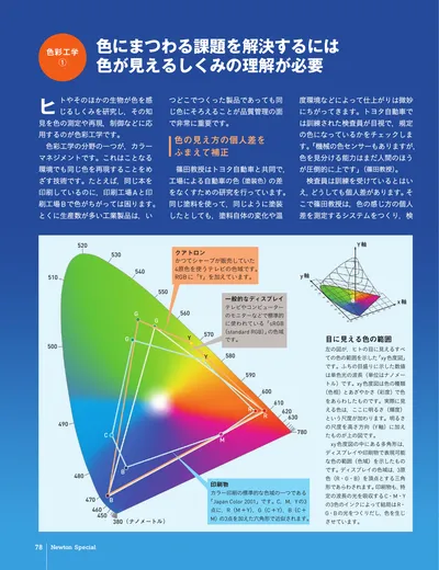ページ 