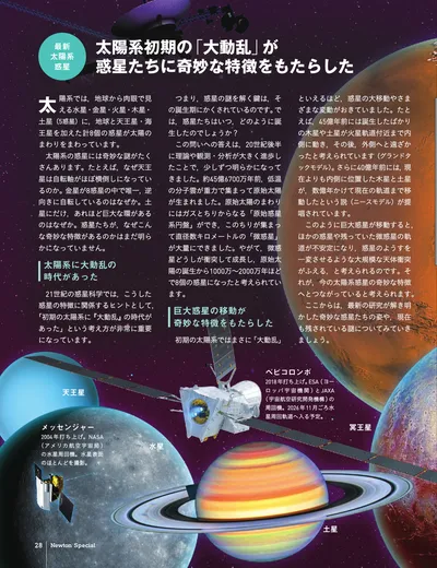ページ 