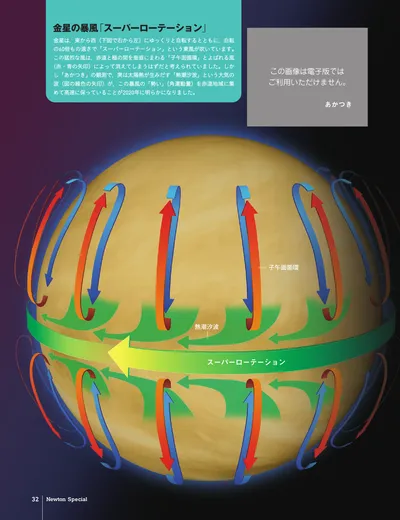 ページ 