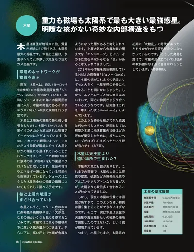 ページ 