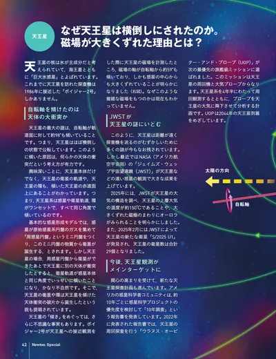 ページ 
