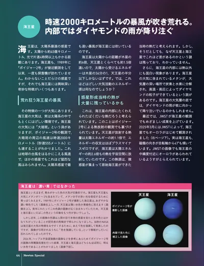 ページ 