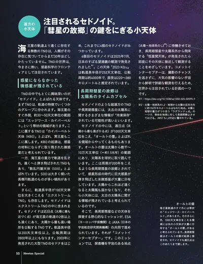 ページ 