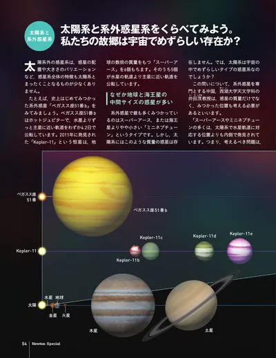 ページ 
