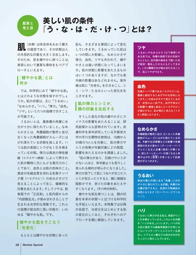 ページ 