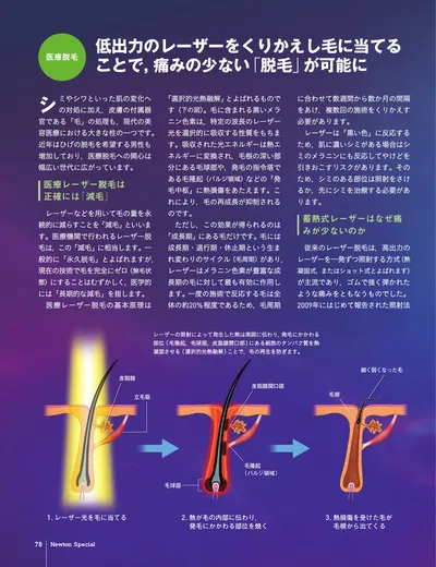 ページ 