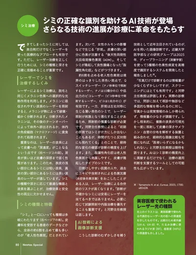 ページ 