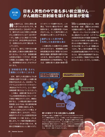 ページ 