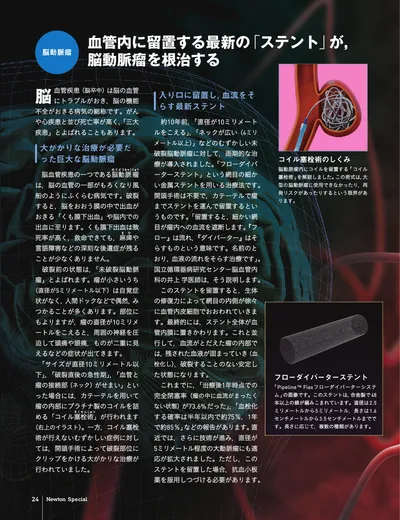 ページ 