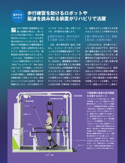 ページ 