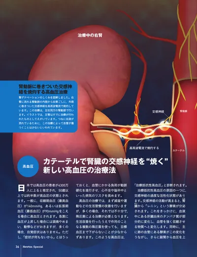 ページ 