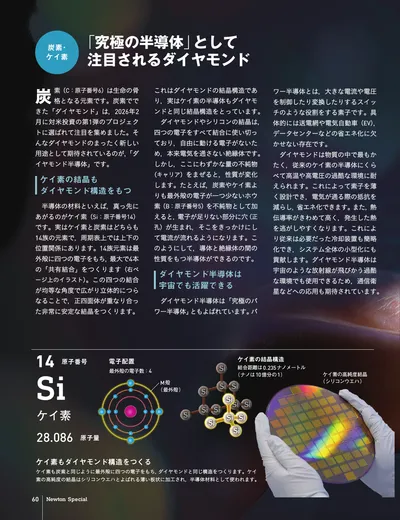 ページ 