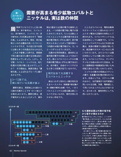 ページ 