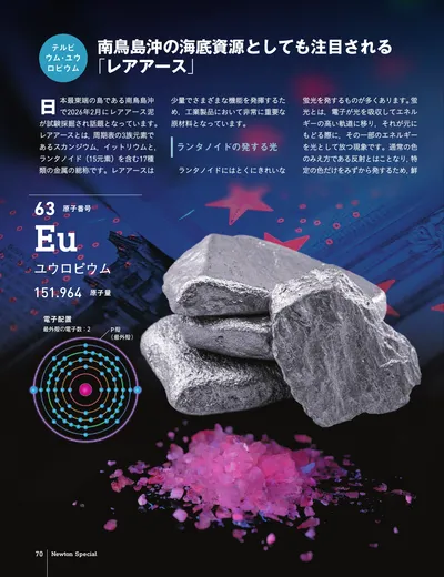 ページ 