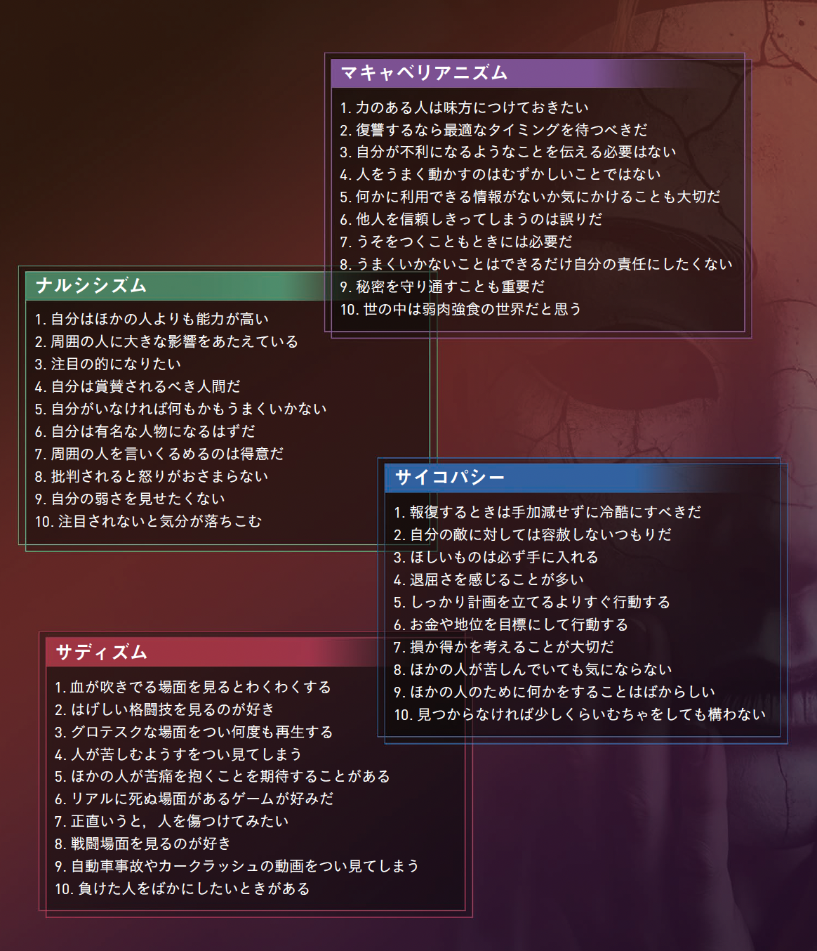 【悪い性格】ダークな性格特性とされる「サイコパシー」「マキャベリアニズム」「ナルシシズム」とは？