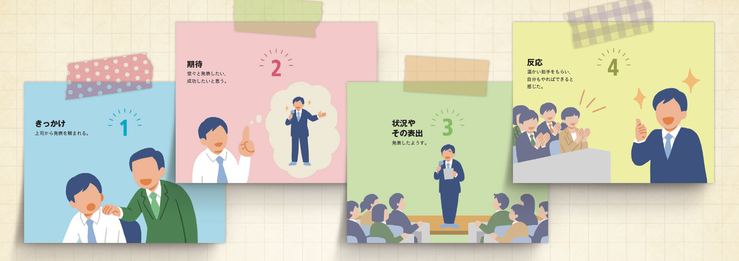 【性格を変えるには？】習慣づけで性格は変わる。では，どうすれば望む性格に変われるのか