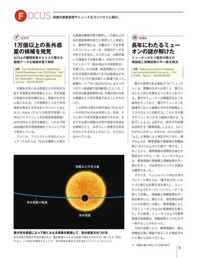 ページ 