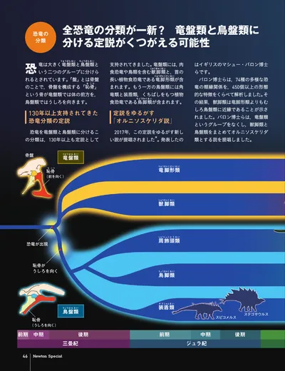 ページ 