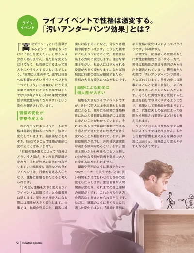ページ 